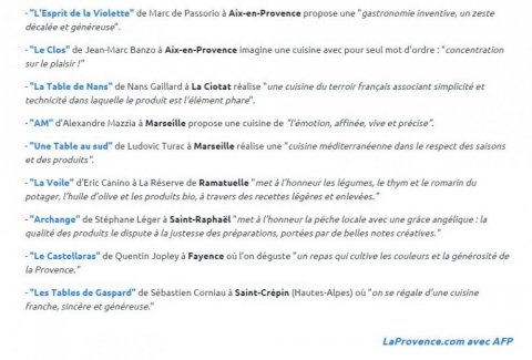 nya-stjarnor-i-guide-michelin-2015 nya-stjarnor-i-guide-michelin-2015